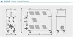 Oil Water Heating Mold Temperature Controller High Accuracy Indirect Cooling