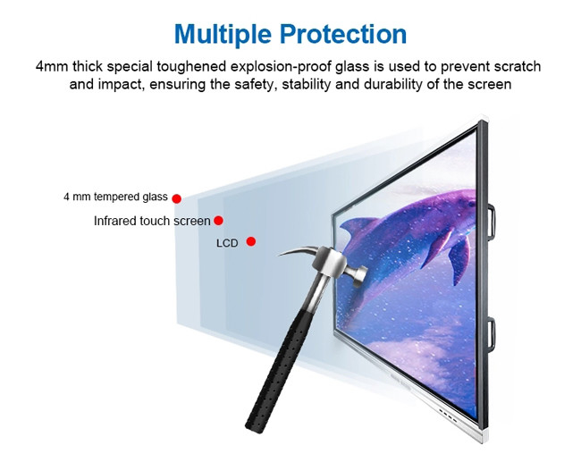 Multi Touch Digital Blackboard For Classroom With Smart Pens