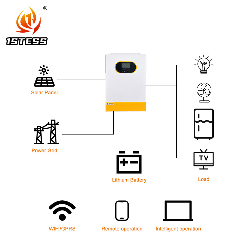 48V 3.5KW Solar Hybrid Inverter Off Grid Inverter 5.5KW 6.2KW MPPT Hybrid Inverter