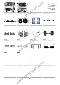 China FUSO FM1524 FM65F Truck Spare Parts accesories body parts factory