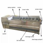 Big Commercial KFC Frite Chicken Fry Machine Doughnut Electric Deep Fryers