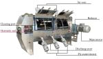 Stable Horizontal Plough Powder Mixing Machine , Plough Powder Pepper Mixer