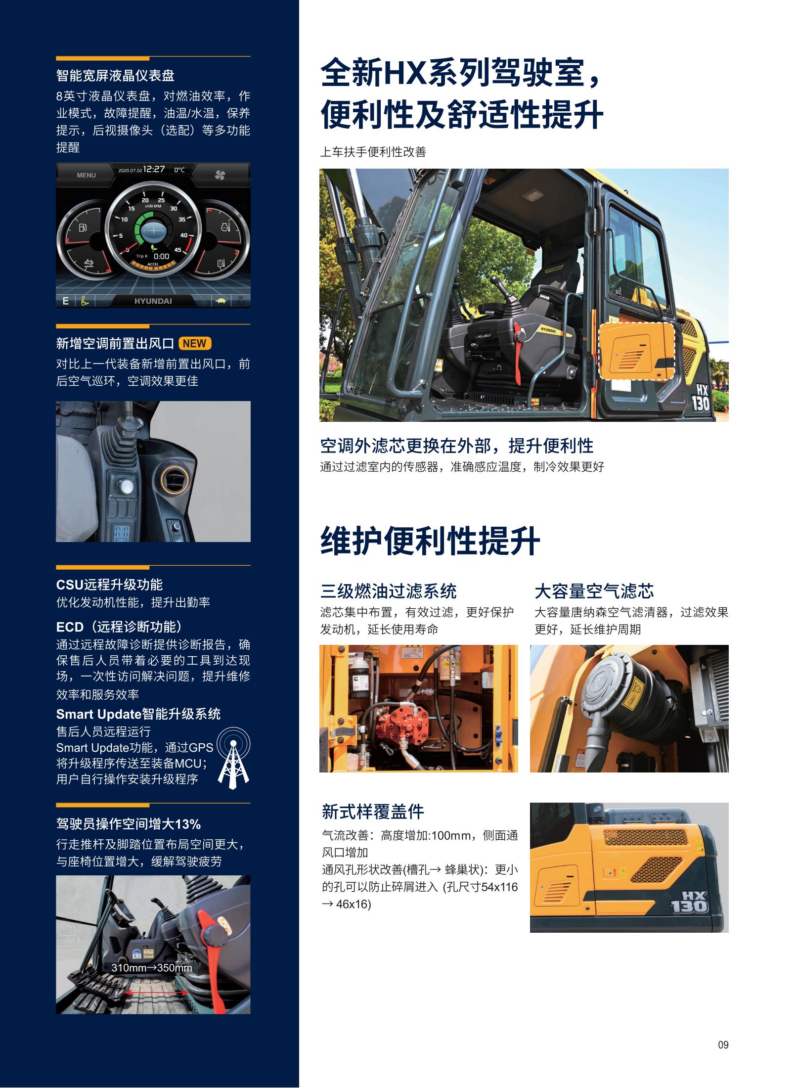 Hyundai Excavator HX130