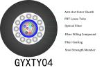 PE Sheath 12 Core Anti Termite Cable , GYXTY04 Overhead Cable Laying