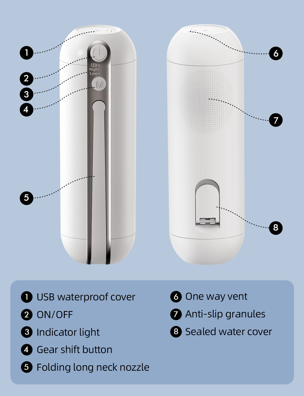 Color Box Portable Bidet Kit With Charge Technology 200ml Water Capacity