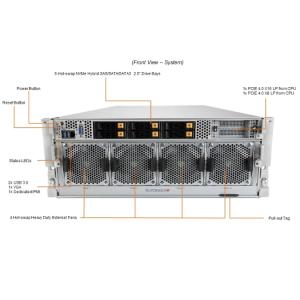 Supermicro AS-4124GO-NART+ 4U GPU Server with AMD EPYC™ 7002/7003 Series