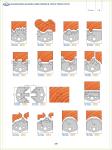 changeable cutter head;multi-profile cutters;