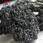 Silicon Carbide Powder Refractory Material Price