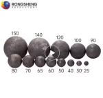 High Chrome Mill Ball Grinding Media Chrome Steel Balls with Fe2O3 Content 0.5-1