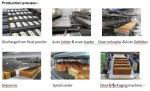 ISO9000 Multi Step Proofer Automatic Toast Production Line