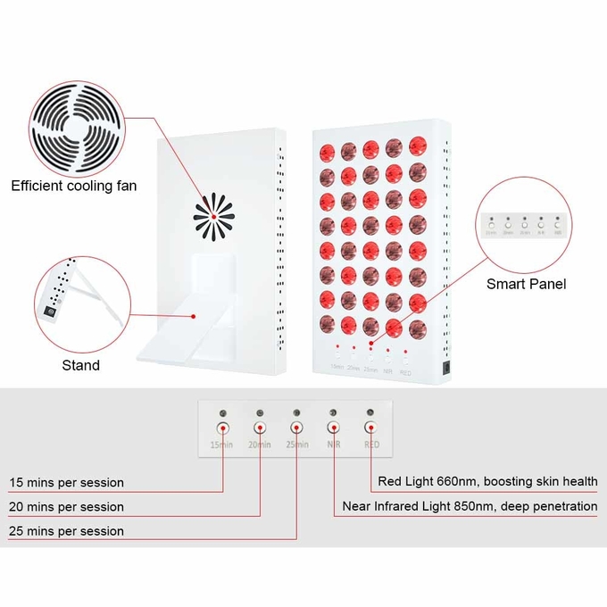 200W Handheld Red Light Therapy 850nm IR Light 660Nm Red Light Therapy
