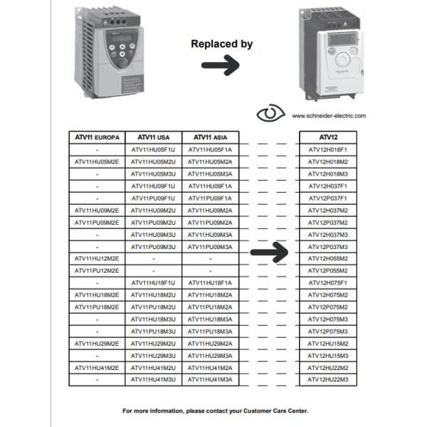 ATV11HU09M2A Schneider Frequenzumrichter Platine