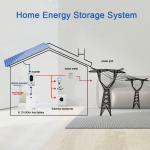 10.5kWh Solar Lithium Battery: We Provide All the Products 5-10 Year Warranty