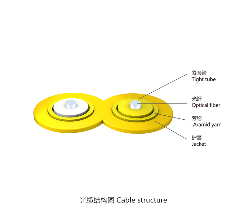 Indoor Two-Core 8-Font Optical Cable GJFJ8V/H Fiber Optic Cable with Multicore Design