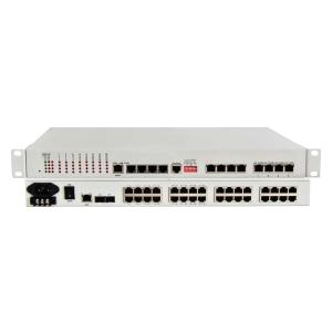 32E1 + 4GE PDH Multiplexer (1+1 backup Optic Fiber)