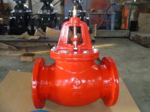 China ANSI globe valve factory
