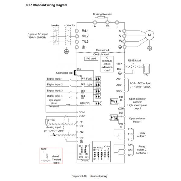 VFD530: High breakaway torque, high-frequency operation, and extensive communication protocols