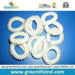 Solid White Plastic Coil Wrist Bracelet Safe Holder