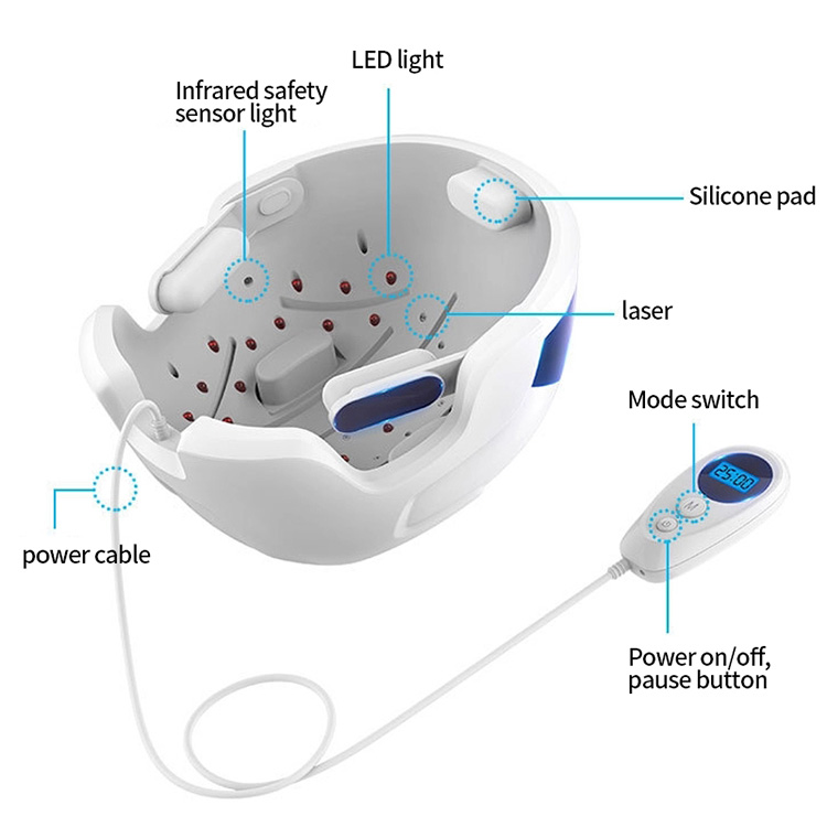 650nm Led Light 30 Diode 26 Lasers Hair Growth Helmet Laser Therapy For Hair Loss