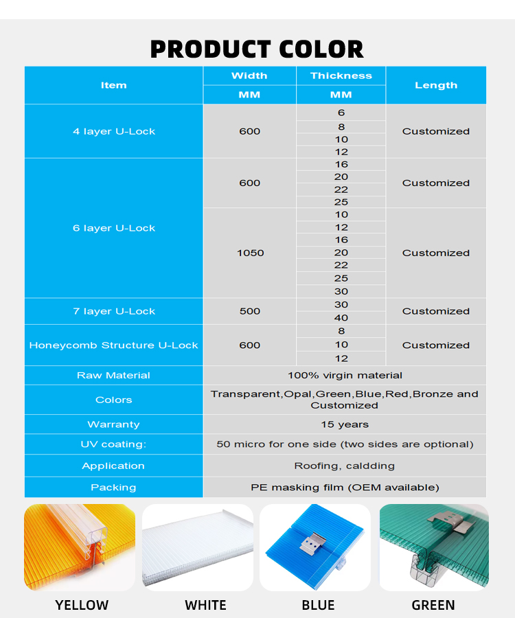 Uv Blocking Danpalon U Lock Polycarbonate Roofing Sheet Hollow Plastic Sheets Sunroof For Eco-Friendly Building Materials