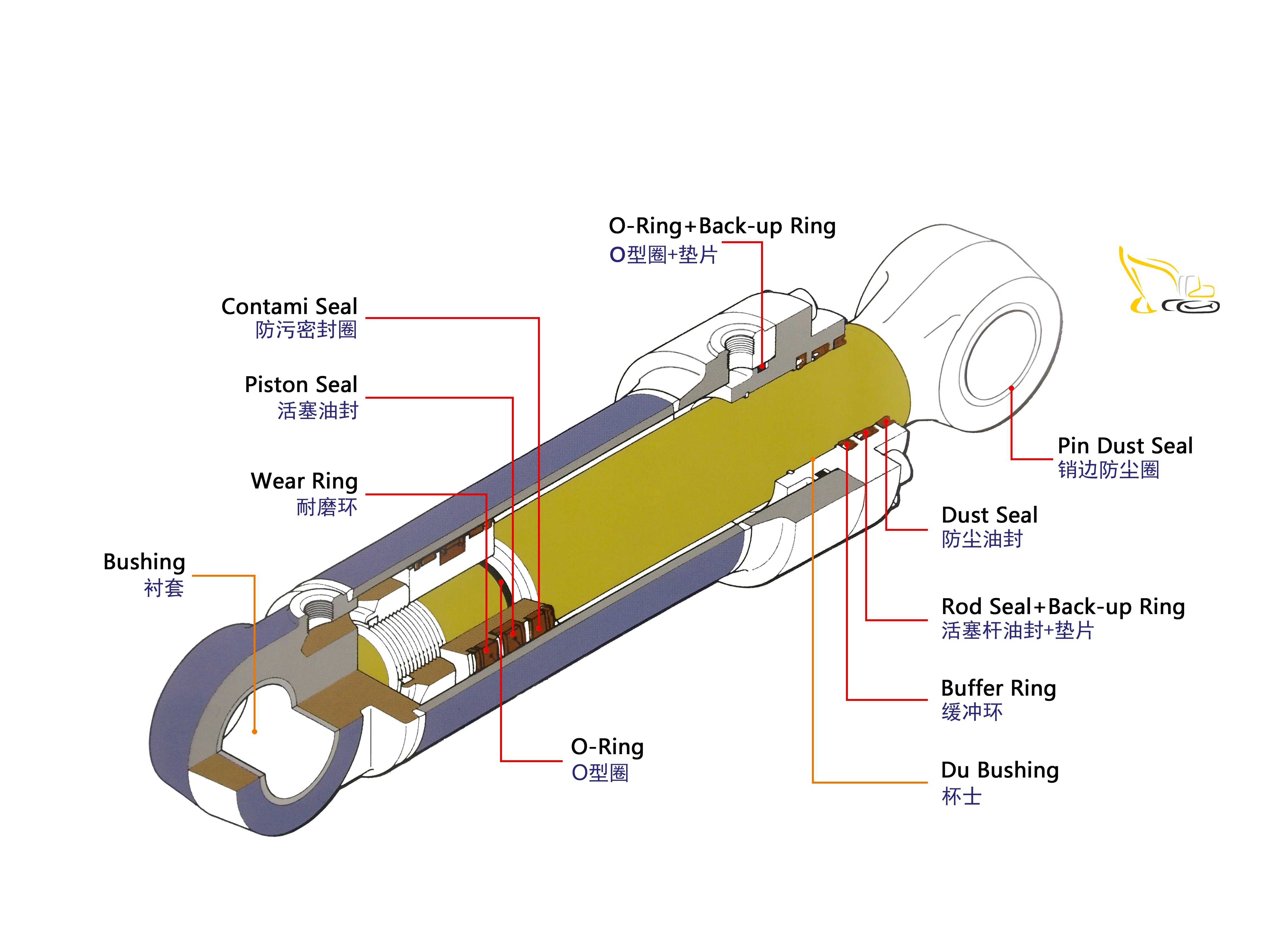 Hydraulic Hammer Breaker Chisel for TOR13 TOR18 TOR22 TOR23 TOR26 Excavator Flat Pin Model and Design