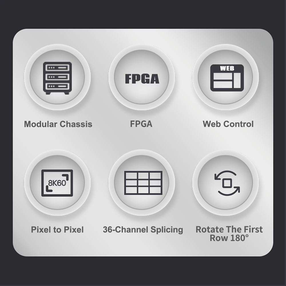 1920x1080P60 Output Resolution Video Wall Controller Customizable Grid Up To 8x8