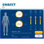 Physiotherapy Machine Magnetic Physio Magneto Pmst Neo Plus Nirs Therapy Emtt