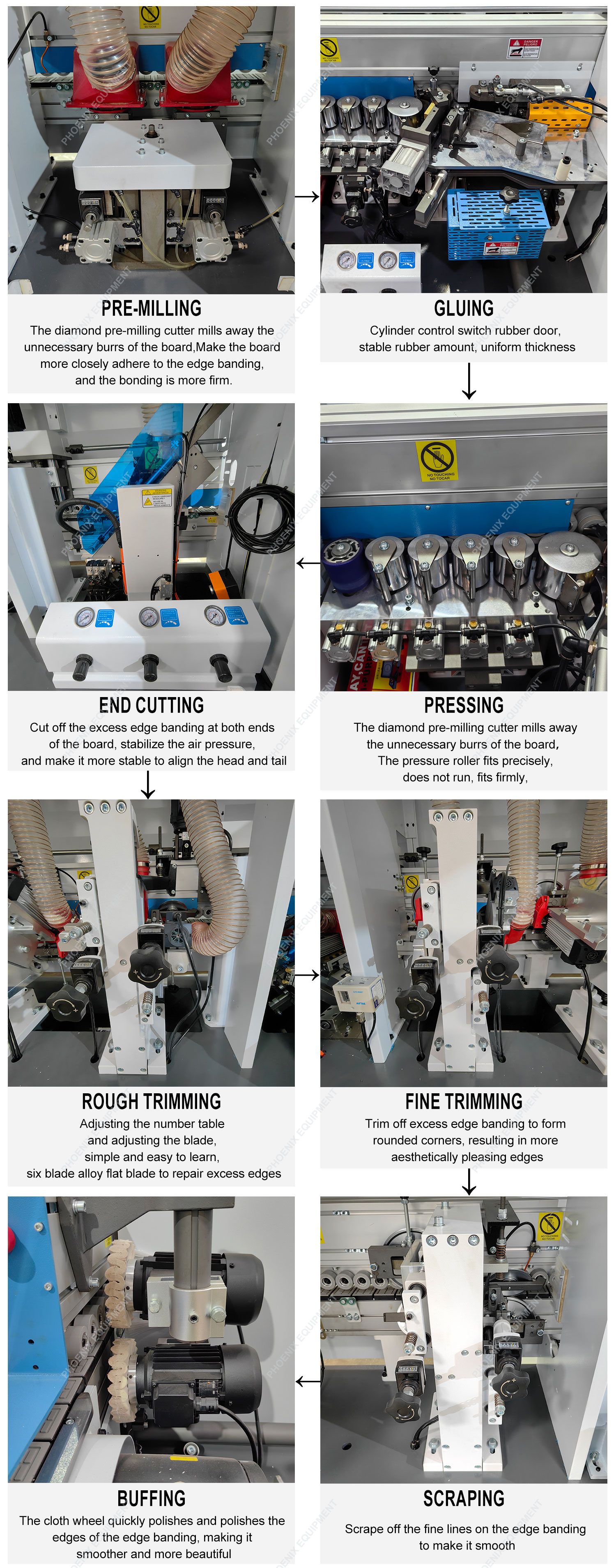 Highly CNC Woodworking Machinery for Automatic Edge Banding and Cabinet Making Design