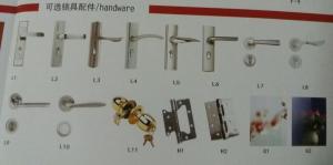China hardware for PVC-MDF doors / solid wooden doors / melamine laminated doors factory