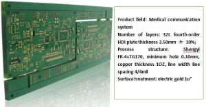 China Fourth Order Printed Circuit Board Assembly HDI Plate Thickness 3.50m Gold Plating factory