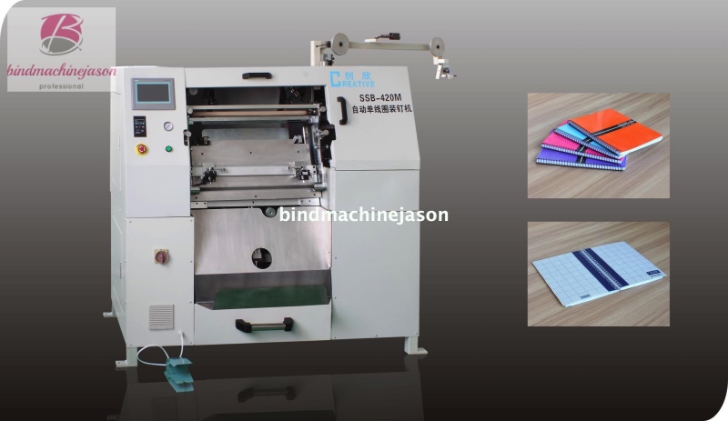Spiral closing machine