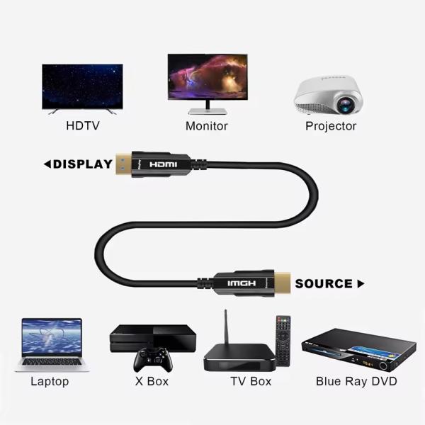 High-Speed Fiber HDMI Cable – Ultra HD 4K 60Hz, Lightweight, Stable Signal Transmission