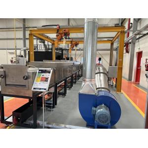 ASTM E84 Smoke Density Tester Etermining The Combustion Building Materials And