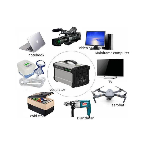 100V-240V Portable Lithium Battery Pack Portable Charging Station Solar Panel Storage Box