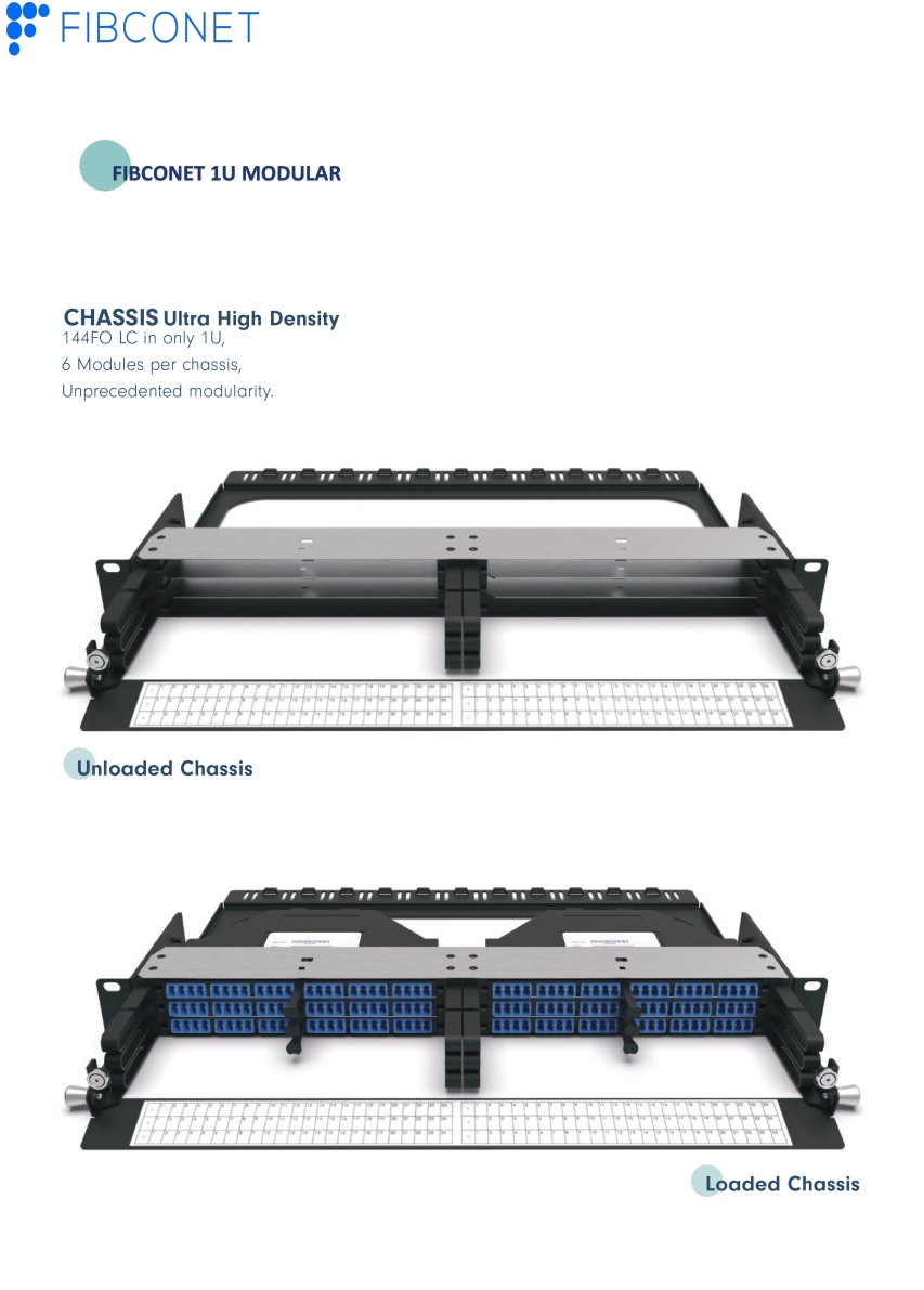 1U 19 Inch 144 Core 96 Port ODF 4x24F MPO Fiber Optic Patch Panel for High Density MPO ODF