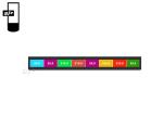 Android 7.1 28 Inch 700 nits Stretched Bar Display