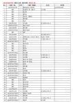 Installation Bolt-on LQ15V00007F2 Excavator Travel Drive Catalog Varies