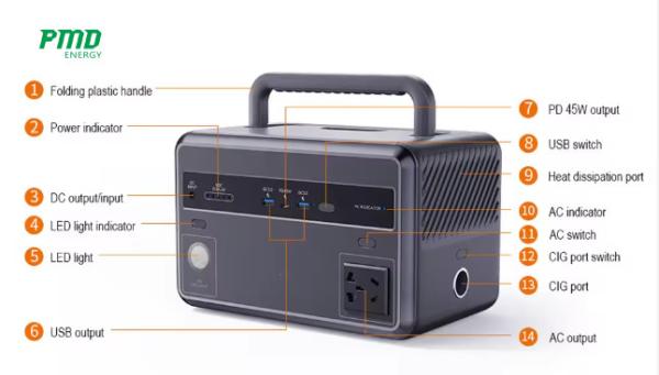 Portable Power Station 300 Watt AC 110V 220V 12V DC Output Camping Solar