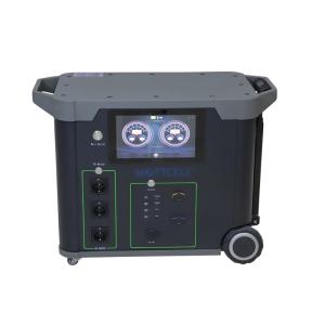 China Outdoor Rechargeable Emergency Portable Power Station Generator With Car Charger factory