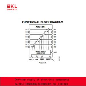 ADG1414BCPZ-REEL7 IC Integrated Chip Circuit Switch SPI Interface Logic