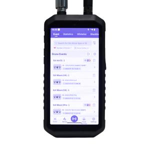 Handheld Drone Detection and Positioning with Location 3km Long Distance