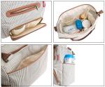 Backpack Changing Bag , Mommy Nappy Diaper Shoulder Bag 7pcs Polyester