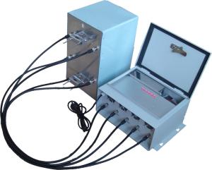 China 42dBm High Power Jammer factory