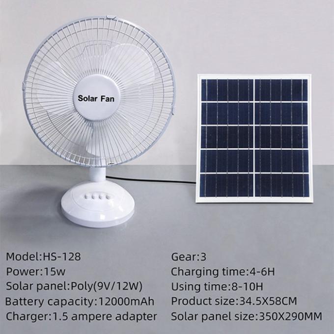 IP20 12W Solar Fan Light With Night Light / Usb Cable 3