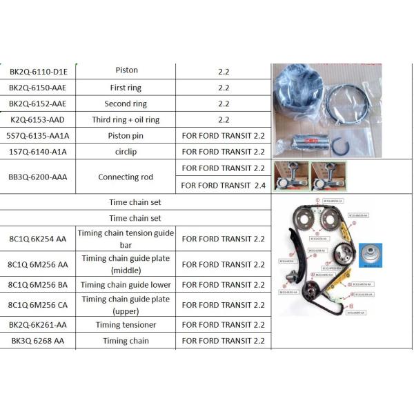 Crankshaft BK2Q-6303-AA 4C1Q-6303-B4A 8C1Q-6303-AA BK2Q6303AA 4C1Q6303B4A 8C1Q6303AA For FORD Transit 2.4/2.2L