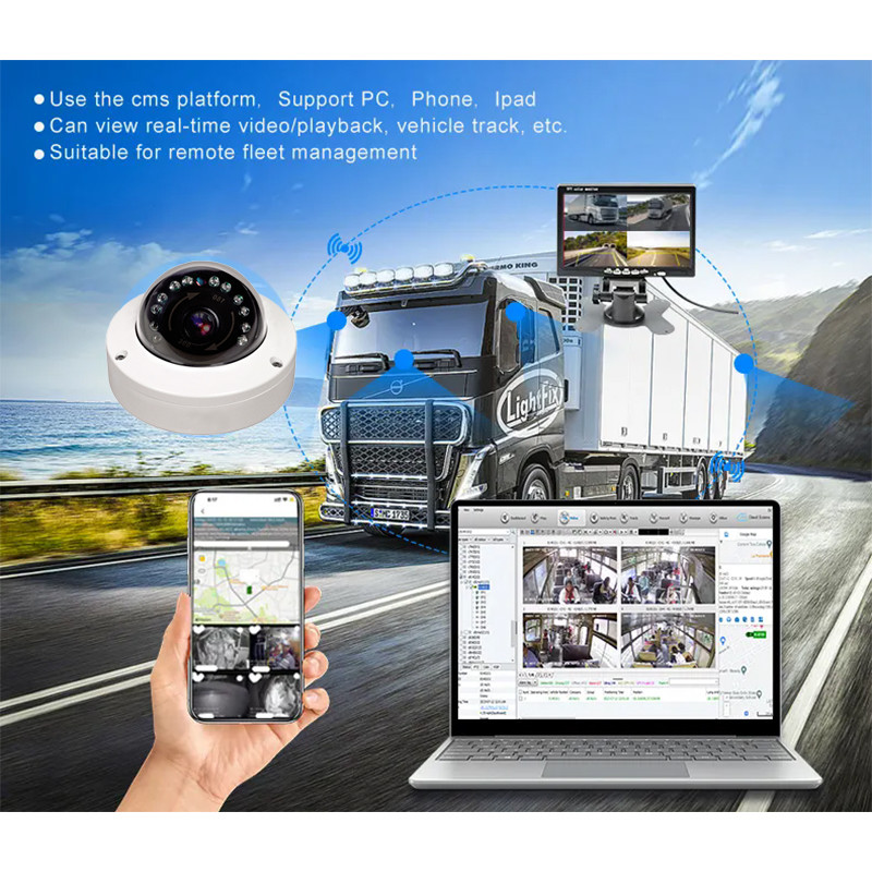 Waterproof IP67 HD Vehicle Surveillance Camera 1080P Truck Bus Car Dome Camera