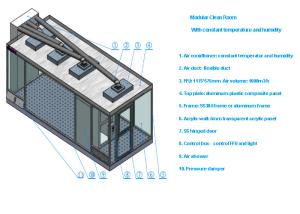 China Class 100 Sandwich Panel Clean Room With Air conditioner And 99.99% HEPA Filter factory