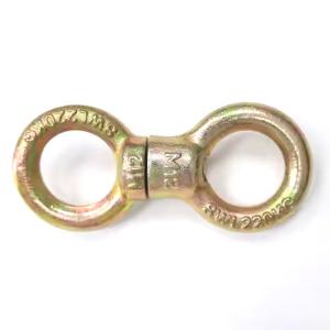 China Drop Forged Steel Eye Bolt M6 to M36 for Secure Fastening in Tough Environments factory