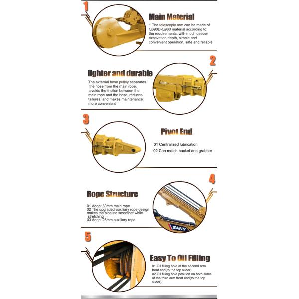 High Quality 20-Meter Three -Section Telescopic Arm with Clamshell Bucket for Sale