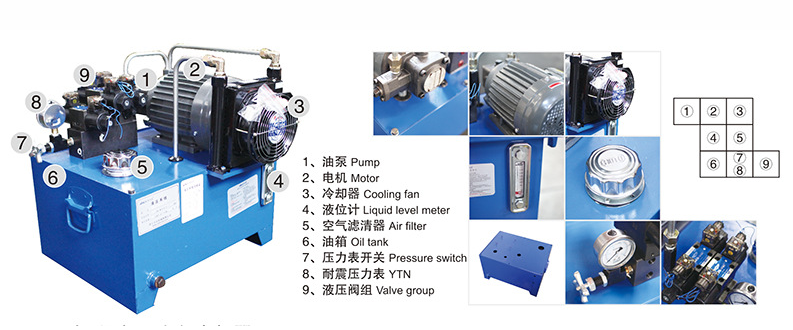 Low Noise High Stability Hydraulic Pump Station Water Supply Equipment 1.5kw